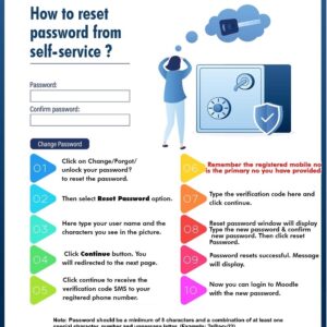 ACM-reset-password-from-selfservice