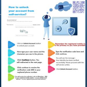 How to Unlock your Account
